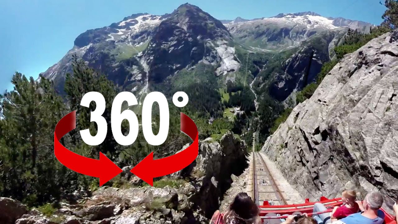 Immersive 360° spherical video